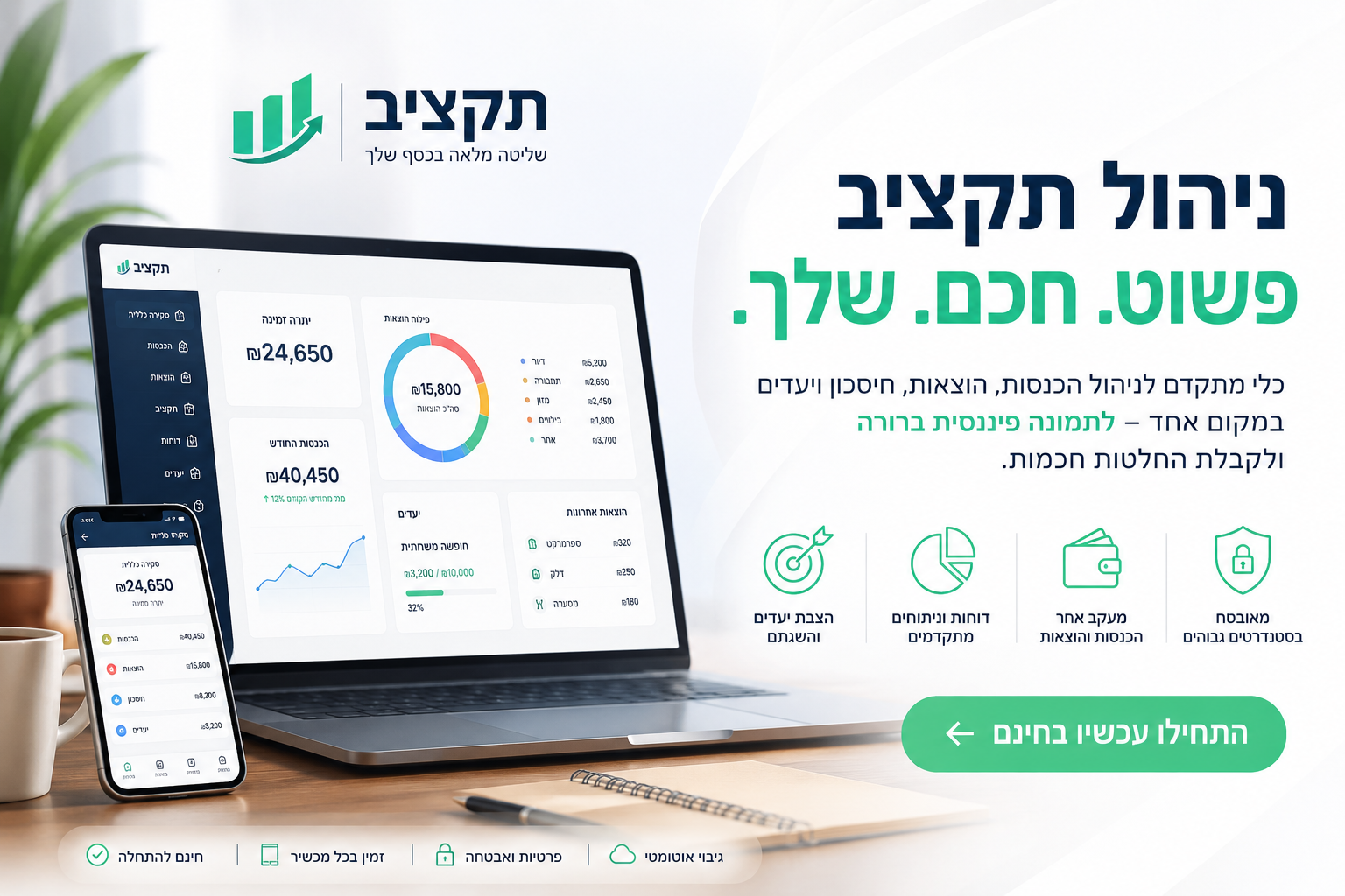 תצוגת מחשבון התקציב המשפחתי — לוח מחוונים עם הכנסות, הוצאות, אחוז חיסכון וגרפים, במחשב ובנייד